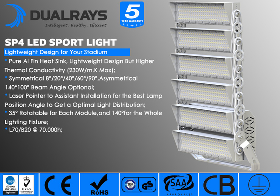 DUALRAYS 400W F4 Series Ultra Durable Modular LED Flood Light Industrial 140lmw 5 Years Warranty