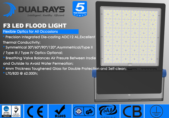 IP66 SMD3030 100W 120LPW Waterproof LED Floodlight