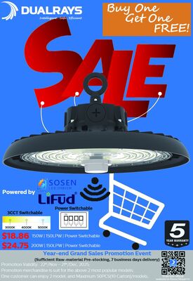 2025 Annual Sales Promotion Events