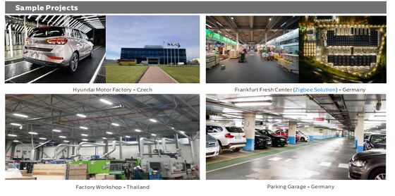 30W 4800lm LED Tri Proof Light with Easy Connection and Wiring Method