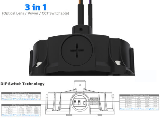 Europe Warehouse HB5 highbay light with integrally mold forged aluminum housing and advanced LED technology delivering and illumination