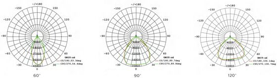 HB4H DIP Switchable Power 3CCT UFO LED High Bay Light 150W 150LPW with 90 Degree Al Reflector IP65 IK08 Protection Europe Warehouse