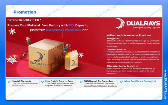 DUALRAYS Europe Stocking LED Moisture-proof Light Dispatched Directly from Netherlands Within 3 Business Days and Local After Sales Service