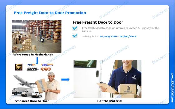 DUALRAYS Europe Stocking LED Moisture-proof Light Dispatched Directly from Netherlands Warehouse within 3 Business Days and Local After Sales Service