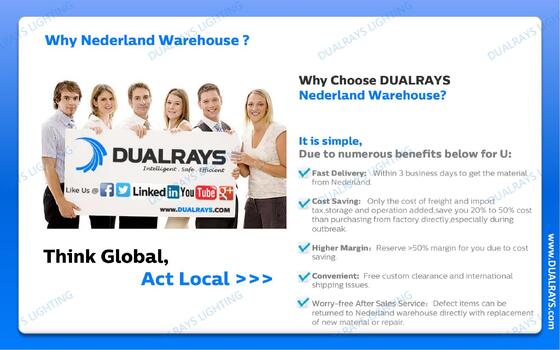 DUALRAYS Europe Warehouse LED Moisture-proof Light and LED Highbay Shipment Directly from Netherlands Within 3 Business Days and Local After-sales Service