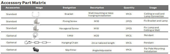 100W Anti-glare LED sport light for 100W Metal Halide Replacement with 7 years Warranty with smart Zigbee wireless control