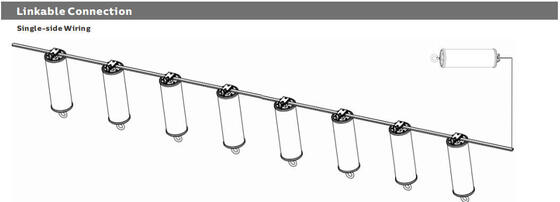 15W LED Portable Work Light with IP69K Protection and AC/DC24-42V Operation for Marine and Temporary Applications