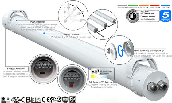 1.5m 60W IP69K IK10 MTB7 Marine LED Tubular Light for Docks and Passageways with 3 or 5 wiring-through linkable and DIP Switchable Power/3CCT/3-Phase Changing