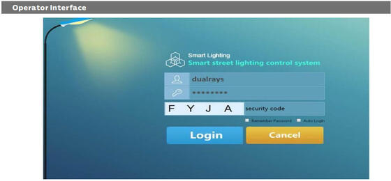 Power Saving LED Street Light SMD5050 CRI 80Ra For Loading Area