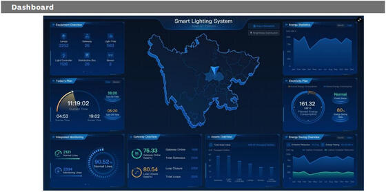 30W S3 LED Street Lamps with smart lighting IP66 160LPW 7 years guarantee