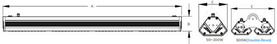 DUALRAYS 1ft 50W HB6 IP66 140LPW Aluminium LED Linear Highbay for Warehouse Aisle with Microwave Sensor and Emergency Optional