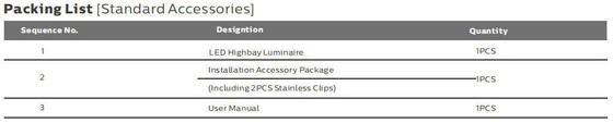 DUALRAYS HB6 2ft 100W IP65 140LPW Aluminium LED Linear Highbay for Warehouse Aisle for high rack warehouses