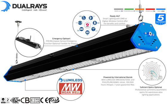 DUALRAYS HB6 3x2ft 300W IP65 140LPW Aluminium LED Linear Highbay for Warehouse Aisle with 30° |60° | 90° | 120° | 30*70° | 80*155 | 60*90° Optics Optional