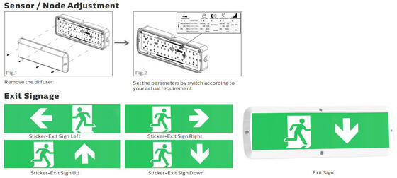 Bulk Head LED Porch Light 8W with 3CCT and Power Switchable for walkways,corridors,stairwells, storage rooms, toilets
