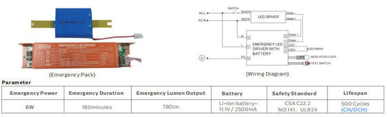 150LPW Efficiency Universal Plug in Linear Light Retrofit 5 Years Warranty Multiple Beam Angle