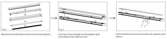 Universal Linear Module 5 Years Warranty Power Adjustable for Supermarkets