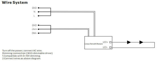 Dualrays 1430mm 35W Universal Plug in Linear Light Retrofit 5 Years Warranty Multiple Beam Angle