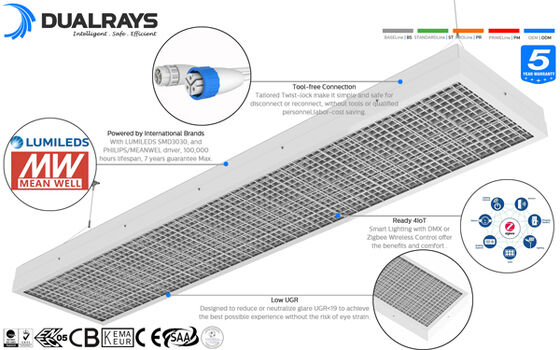 150W 300x1500mm ISP4 Indoor LED Sport Light with UGR19 for the ideal solution for all types of tennis halls according to DIN EN 12193 without any glare or dark areas