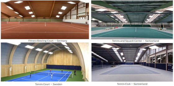 ISP5 600x1200mm LED Sport Panel with URG<22 150LPW Efficiency for Tennis Court utilizes 24 to 80PCS sports panels per playing area