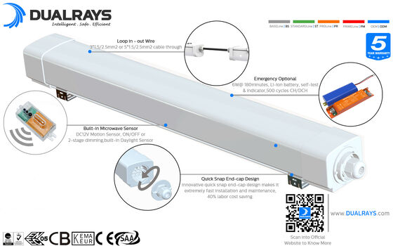 D3 LED Moisture-proof Light 160LPW Efficiency 3*1.5/2.5mm2 or 5*1.5/2.5mm2 wiring-through with quick snap end-cap design makes it extremely fast installation and maintenance