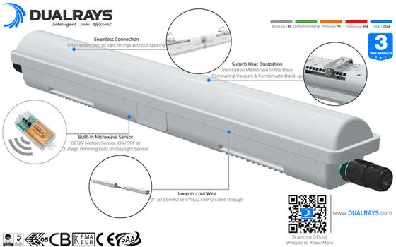 Outdoor Playground LED Flood Light 200W IP66 IK10 Meanwell Beam Angle OPtional