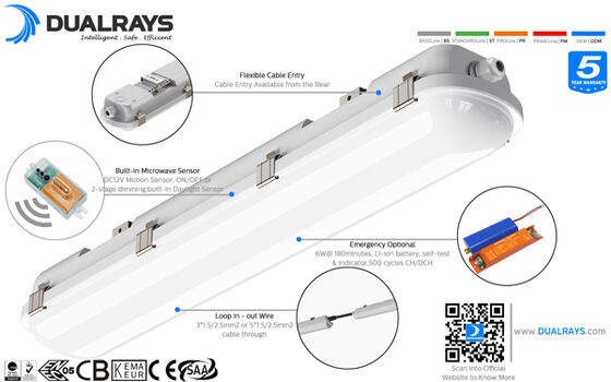 Dualrays D1 Series PC Housing LED Tri-proof Light 120LPW With 3 Years Warranty