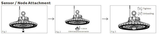 200W IP66 Protection Modular LED Floodlight Mutiple Beam Angle for Different Application