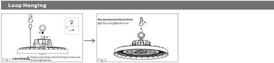 High Power LED Sports Ground Floodlights 150 Watt With Different Beam Angle