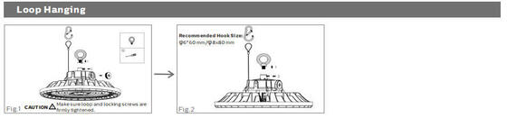 100W & 200W Aluminum HB4 LED Highbay Light IP65 High Bay Lights for Industrial Workshops & Warehouses UFO Style