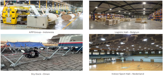 50W 60W 80W 4000K PC Lens IP65 IK08 7 Year Warranty Factory Warehouse DUALRAYS LIGHTING HB4H UFO LED High Bay Light