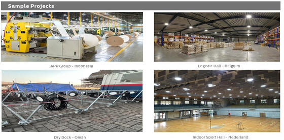 Europe Warehouse ENEC CE DUALRAYS LIGHTING HB5 High Bay Light With Emergency Kit 100w 150w 200w UFO Led High Bay Light for Warehouse