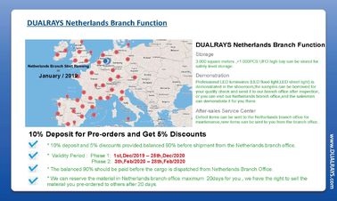 DUALRAYS Europe Stocking UFO High Bay Lamp Shipment Directly to Netherlands Fast and Local After Sales Service