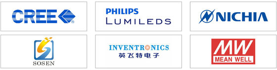 LED Highbay Light Offering DIP Switchable Optical Lens and Power Levels for Customized Brightness in Large Indoor Spaces