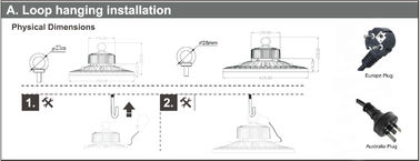 DUALRAYS HB5 IP65 IK08 UFO LED High Bay European Australia Plug with Customzied Cable Length Optional