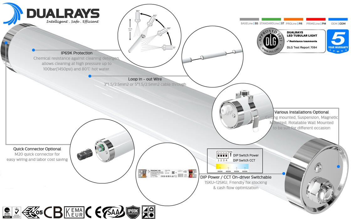 DUALRAYS LIGHTING MTB6 LED Marine Tubular Light IP66 IP69K IK10 Protection made on high quality non-corrosive materials - PMMA, polycarbonate, and 304/316 stainless steel